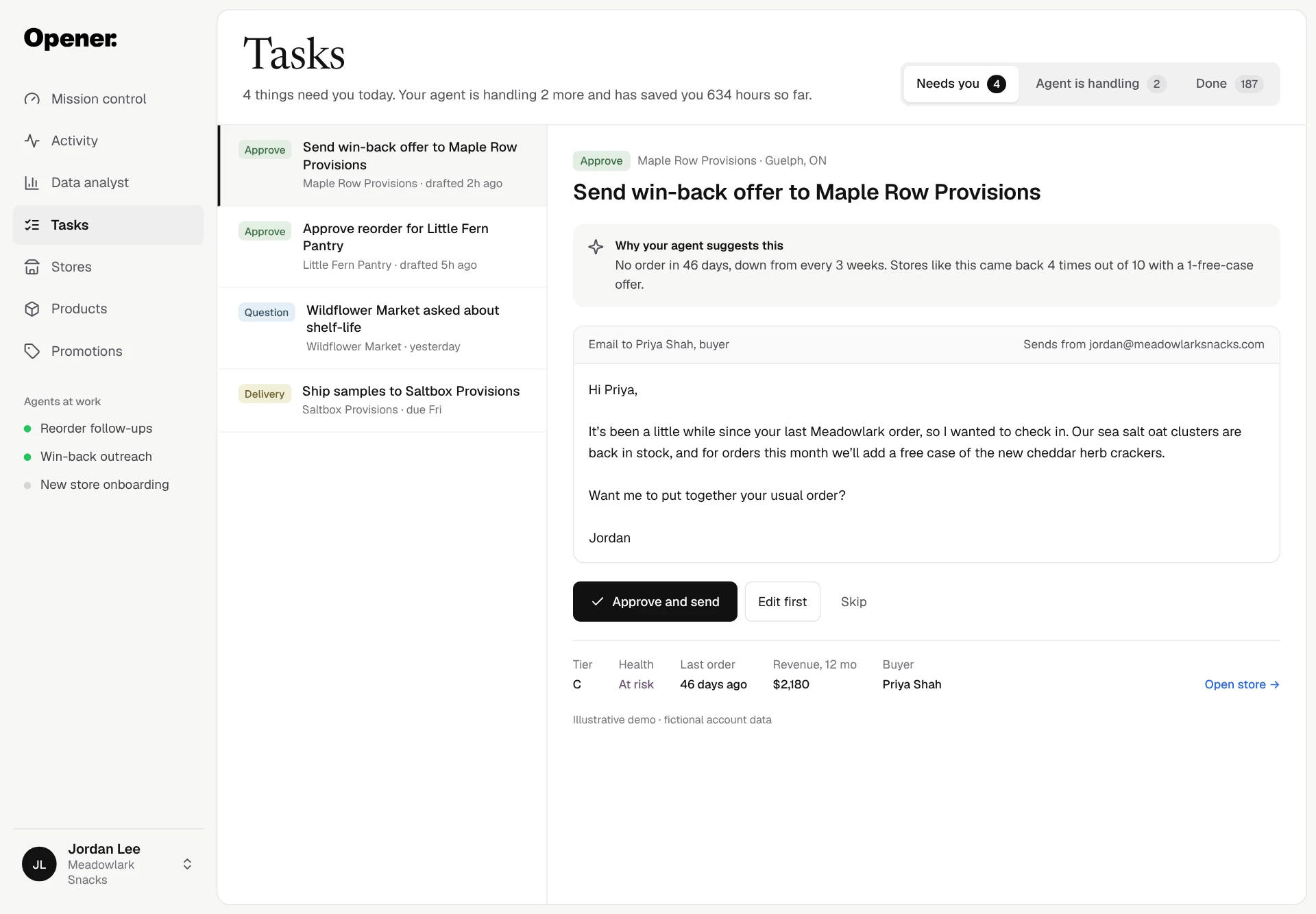 Opener Tasks screen with fictional account data: tasks waiting for a decision, each with a drafted order or email and the reason behind it